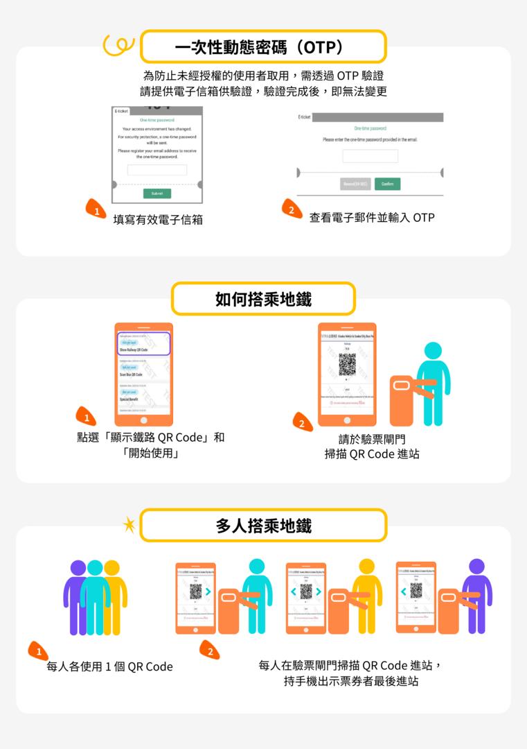 提取自【繁中】大阪地铁&大阪市营巴士乘车券(扫描二维码乘车)_1.png