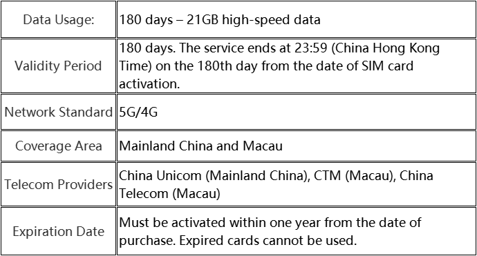 21GB.png