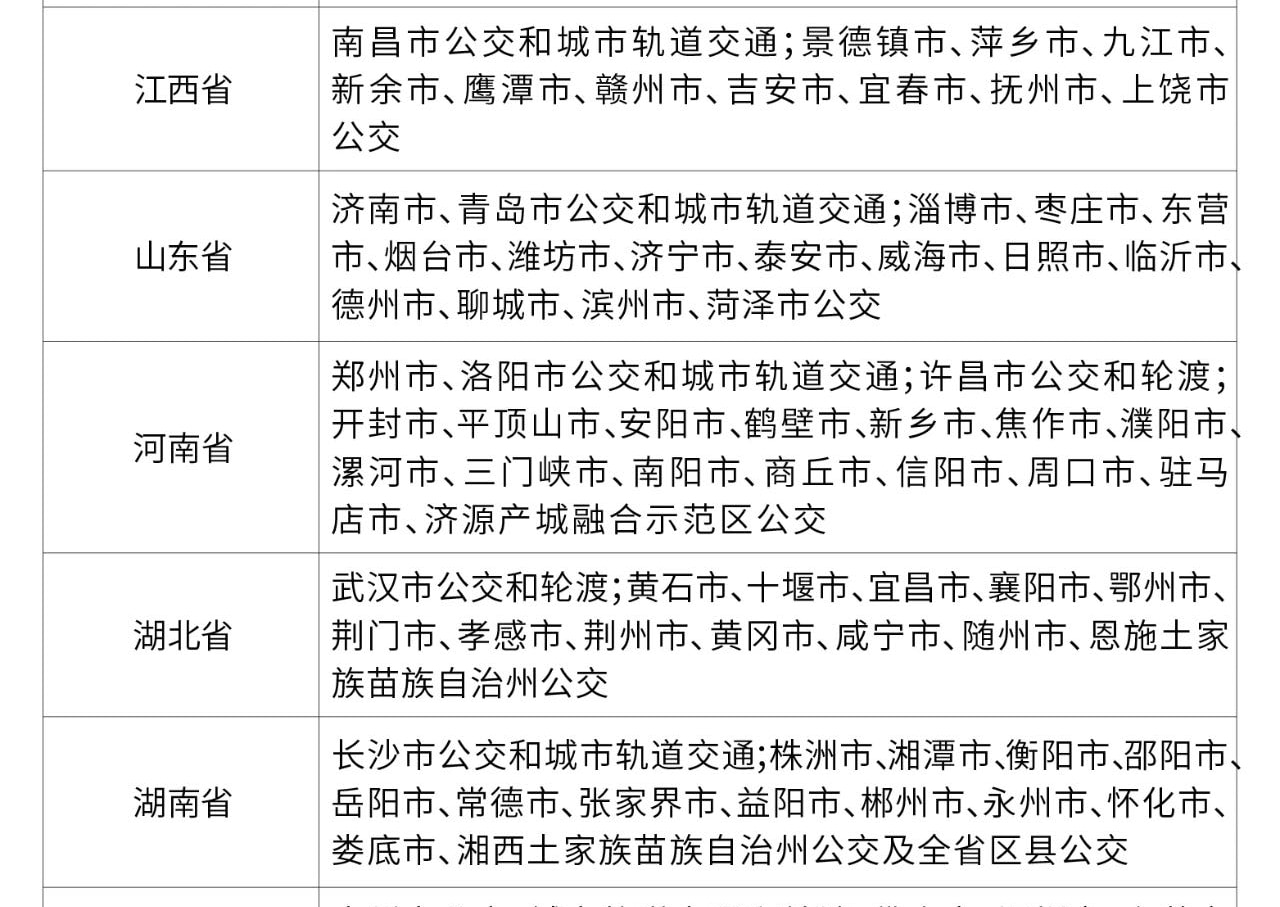 적용 가능한 도시 4_proc.png