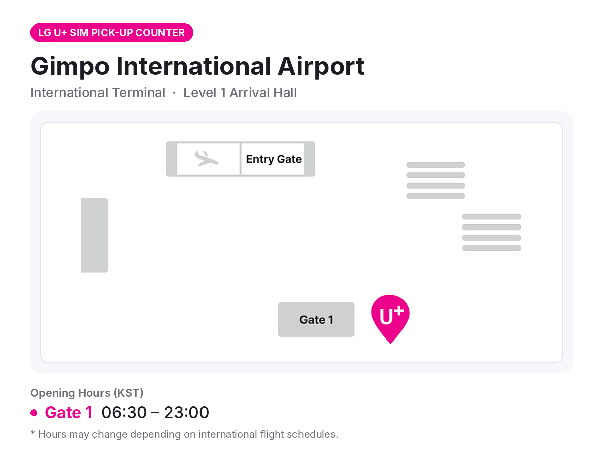 LGU_Pickup_gimpo_proc.png